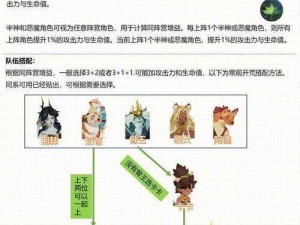 剑与远征光女阵容完美搭配攻略：神器组合战斗策略解析