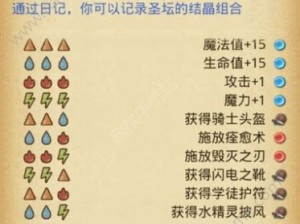 《探索不思议迷宫之遗落圣坛DP全攻略手册》