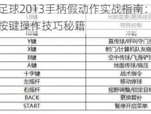 实况足球2013手柄假动作实战指南：掌握进阶按键操作技巧秘籍