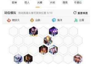 LOL沙漠剑刺阵容攻略详解：刺客阵容玩转云顶之弈的战术解析