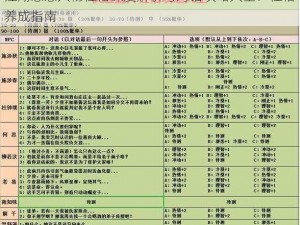 江湖悠悠人物性格深度解析与对话攻略大全：性格养成指南