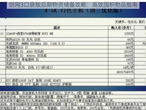 剑网3口袋版后期物资储备攻略：高效囤积物品指南