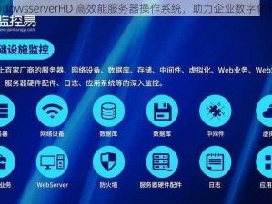 windowsserverHD 高效能服务器操作系统，助力企业数字化转型