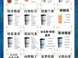 网红奶茶店独家秘方大揭秘：全系列奶茶配方大全分享