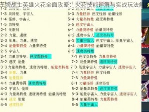 王牌战士英雄火花全面攻略：火花技能详解与实战玩法解析