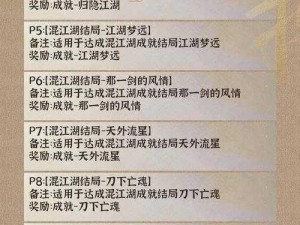 逆水寒手游韧笔如刀奇遇攻略大全：玩转游戏，书写传奇