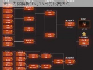 Dota2 TI10盛典：深度解析赛程布局及夺冠攻略，为你解析10月15日的比赛热点