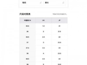 欧洲 LV 尺码大全重新上架，经典款式与最新潮流一网打尽