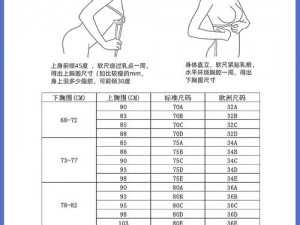 95c 大的胸大概是多大？——内衣尺码与胸部大小的关系