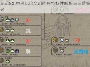 《文明6》中巴比伦文明的独特特性解析与运营策略思考