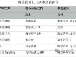 FF14 60级副本掉落坐骑获得攻略大汇总：方法与技巧详解