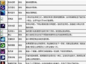 梦幻诛仙2公测鬼王宗全攻略手册：深度解析鬼王宗技能与战术布局之道