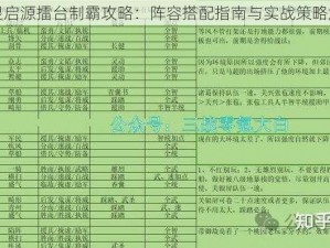 万灵启源擂台制霸攻略：阵容搭配指南与实战策略解析