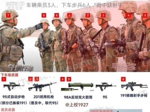 新手上路必备指南：兵王装备全解析与深度解读