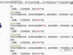 关于天地劫幽城再临手游：韩无砂攻略：实用指南与平民战神的使用技巧