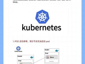 kubernetes 经典爱情故事——kubectl 命令行的浪漫之旅