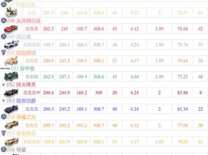 QQ飞车手游B车暴风勇士改装攻略：分支选择指南与策略解析