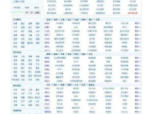 成人软件 18 下载，提供各类成人视频、图片资源，满足您的需求