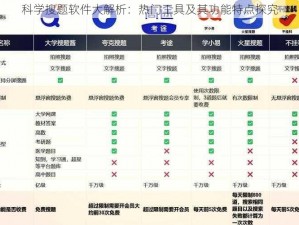 科学搜题软件大解析：热门工具及其功能特点探究