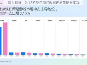 深入解析：2k12游戏日期iff数据还原策略与实践