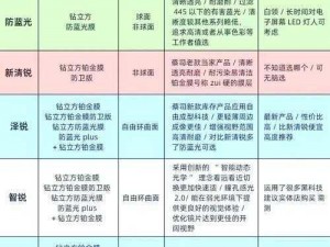 山海镜花初始号购买攻略：深度解析初始号价值，选购指南助你明智决策