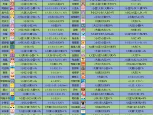 宝可梦大探险烹饪秘诀：方可乐大地汤独特配方详解