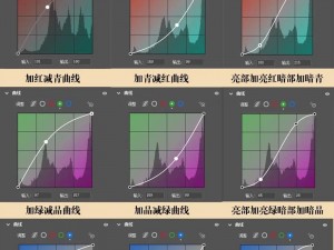 Snapseed曲线调色实战教程：掌握技巧提升照片色彩层次与表现力