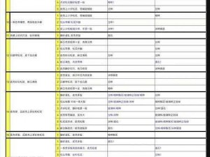 叫我大掌柜：南巡皇上的独特药方配方分享——传世御制良方揭秘