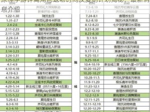 原神手游钟离角色返场时间及复刻计划揭秘：最新消息介绍