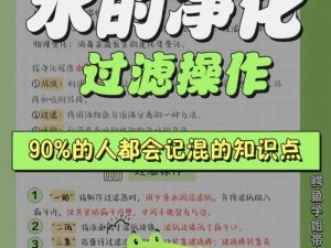 H1Z1游戏中脏水的净化方法与步骤解析