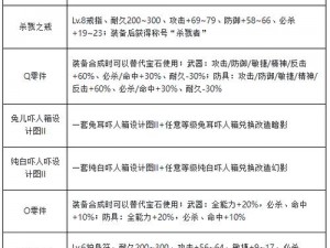 魔力宝贝手游家族任务攻略：如何领取任务挑选最佳任务及任务放弃指南