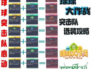 关于球球大作战无限刷龙蛋的全面解析与操作教程