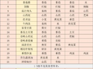 江湖秘录：丹参配方全解析与悠悠江湖之旅