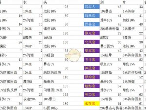 关于邮差骑士12月最新礼包兑换码分享的全面解析与独家福利揭秘