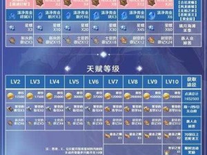 原神夜兰公子组合攻略：探索最佳搭配策略与实战表现解析