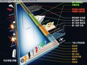 《盗梦英雄：深度解析缘分系统玩法，开启梦幻冒险之旅》