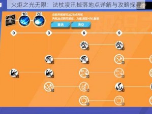 火炬之光无限：法杖凌汛掉落地点详解与攻略探寻