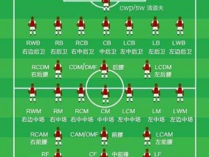 FIFA 22训练场位置详解：寻找游戏中的专业足球训练基地