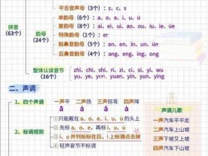 韵母攻略第 2 部内容及相关商品介绍