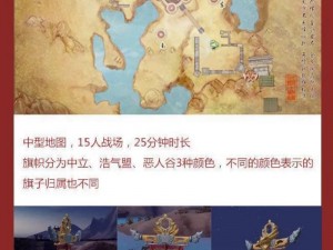 关于古战场等级的探索：剑侠情缘手游地图揭秘(jx答案)