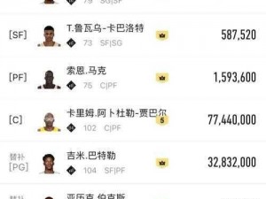 NBA 八人轮换和 9 人轮换的区别：两种阵容下，球队可用的球员数量不同