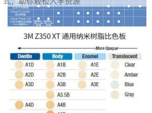 小森生活拓树脂获取攻略：详解树脂获取方式，助你轻松入手资源