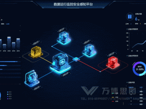 优质线路检测 1——确保网络安全与稳定