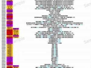 鬼谷荒新玩法逆天改命属性详解攻略：全面解析新属性览