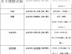 剑侠世界逍遥谷终极通关攻略：战略技巧与关卡挑战详解