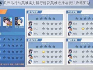 风云岛行动英雄实力排行榜及英雄选择与玩法攻略汇总