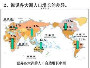 对比三大洲人口，了解世界人口分布