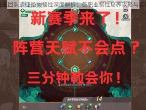 剑与远征团队远征圣物韧性深度解析：各职业韧性培养攻略与实战指南