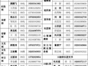 附近学生联系方式，最新一手学生资源，支持各种交易