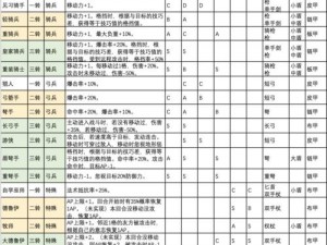 百年骑士团永久受伤治愈攻略：全面解析去除永久伤害的方法与技巧